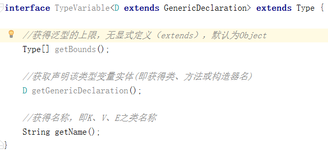 4-TypeVariable源码