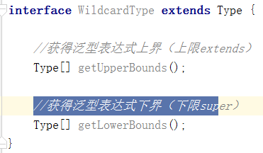 6-WildcardType源码